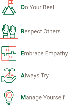 Misson and Values Image