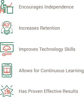 Benefits of e-Learning Image